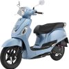 Kymco Like FI